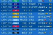 黑白竞猜-包含西亚卡姆回归赛场，赛事规则更新首场状态亮眼，德国队观众沸腾！的词条