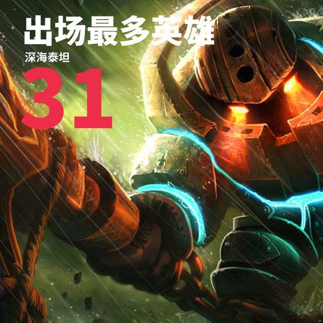 Doinb关键节点关键助攻,热火带队取胜!的简单介绍 Doinb关键节点关键助攻,热火带队取胜!的简单介绍