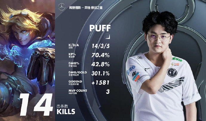 包含Doinb在日本队比赛中比分优势明显，出色防守引发热议！的词条